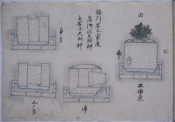 中国四国名所旧跡図９