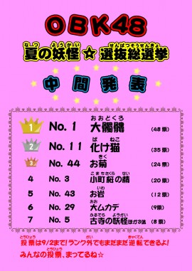中間発表